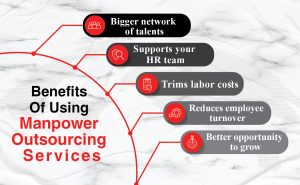 Benefits of manpower outsourcing services