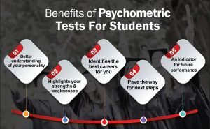 benefits of psychometric tests for students