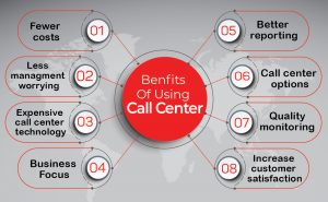 call center outsourcing benefits 