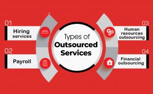 types of outsourced services