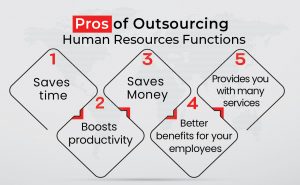 pros of outsourcing human resources functions