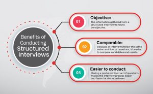benefits of conducting structured interviews 
