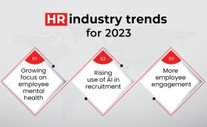hr industry trends for 2023 3 top hr industry trends 