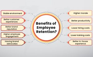 benefits of employee retention