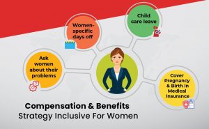 compensation and benefits strategy inclusive for women 
